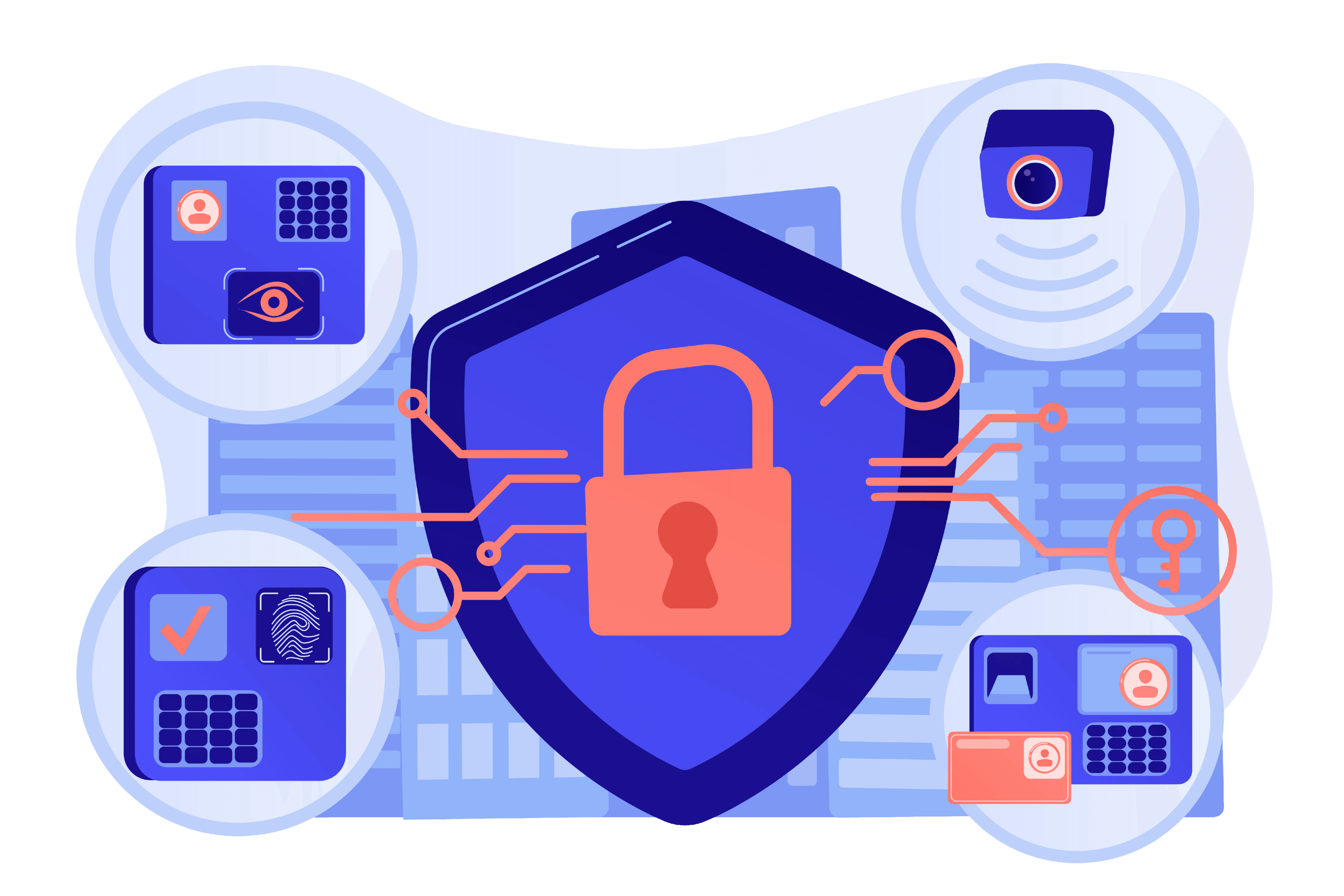 home protectiion